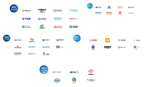 懂车更懂你，，，