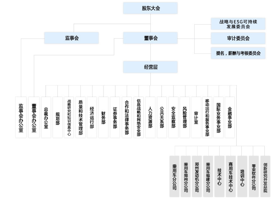 jbo竞博·(电竞)Dota2、LoL、CSGO等电竞赛事竞猜