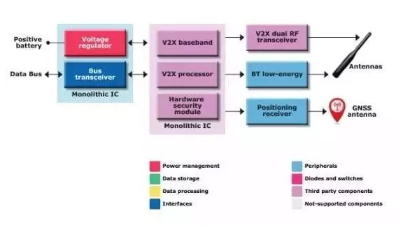 2020年，，，，国产车将有“黑科技”领先天下！中国人都拍手叫好