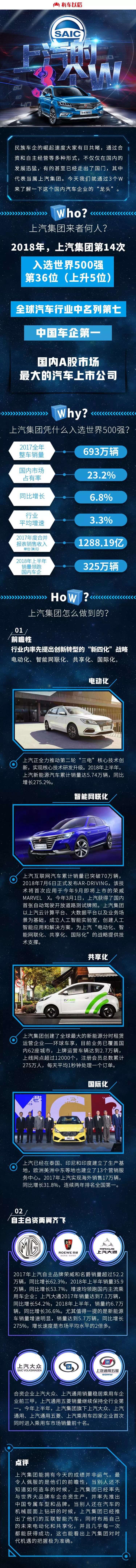 民族车企崛起！天下汽车强手也有中国一席之地