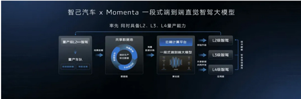一锤定音2024中国车市盘货之八：在厘革中突围，，，，，jbo竞博集团破局前行