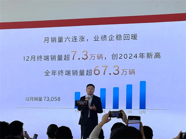 望见“曙光”！jbo竞博通用吹响合资抨击的军号