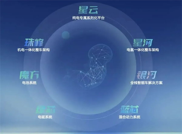 再造“jbo竞博”