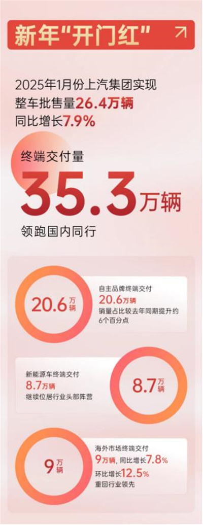 jbo竞博集团2025，，山登绝顶我为峰！