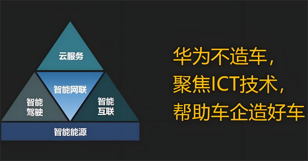 众志成城，，，同谋宏业！jbo竞博华为相助深评