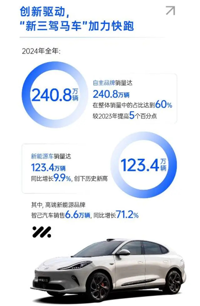 破局与厘革，，，，剖析jbo竞博集团生长的密码