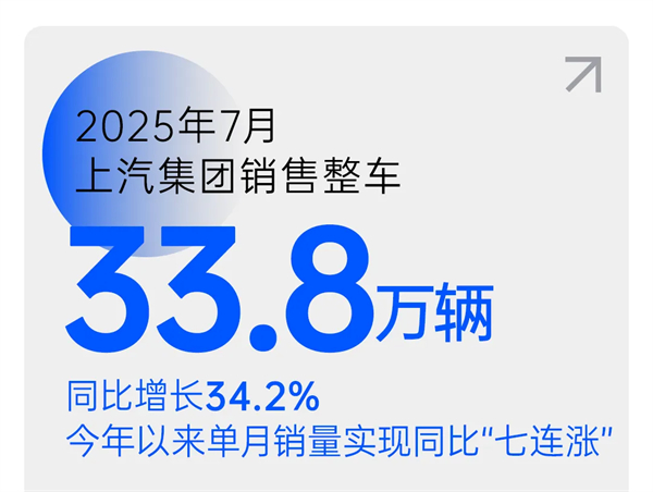 jbo竞博七连涨，，，，，品质定力与恒久主义的胜利