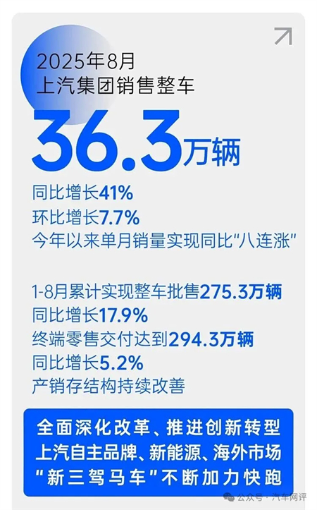 终端零售坚持海内行业第一，，，，，jbo竞博集团刷新转型助力跑出加速率