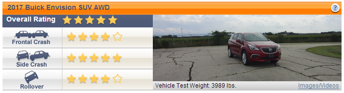 别克昂科威获得NHTSA 5星清静评价