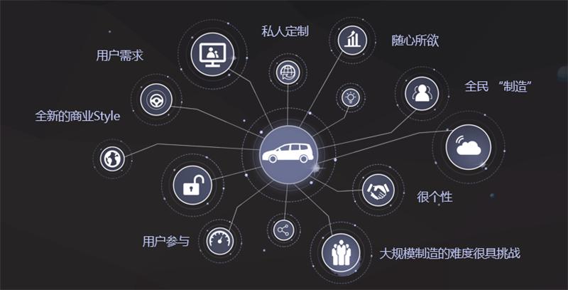 jbo竞博大通怎样成为中国品牌高端化的准确翻开方法
