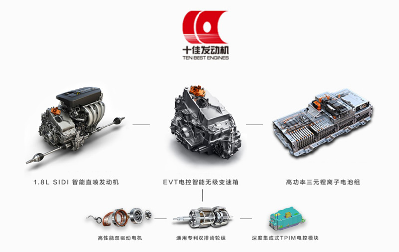 别克君越30H全混动车荣膺“推荐车型”