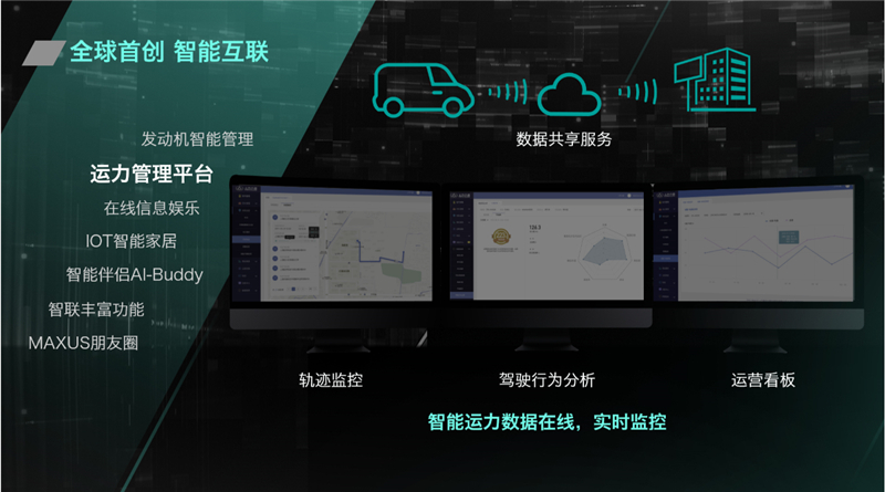 售价15万元-29万元，，，，全领域智能宽体轻客jbo竞博大通MAXUS V90宣布