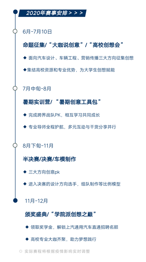有才又有料！第六届jbo竞博通用汽车校园立异撒播工。。↖CCG）邀你开拓未来