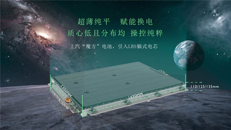 “全球纯电超能跨界车”MG MULAN手艺实力首次解密！