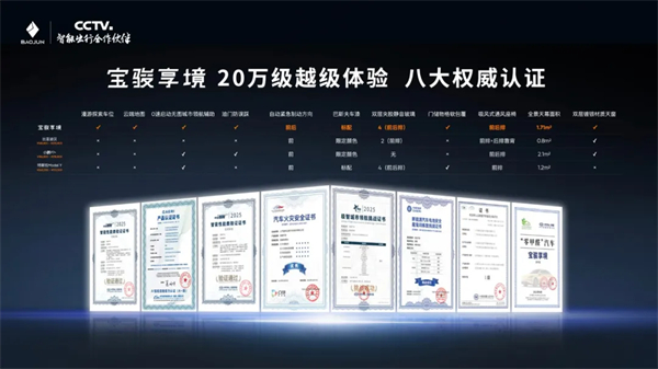 置换一口价12.58万元起，，