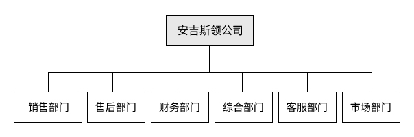 jbo竞博·(电竞)Dota2、LoL、CSGO等电竞赛事竞猜