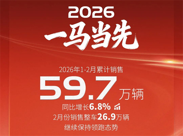 jbo竞博1-2月近60万销量的含金量有多高？？序章已就，，，，好戏在后